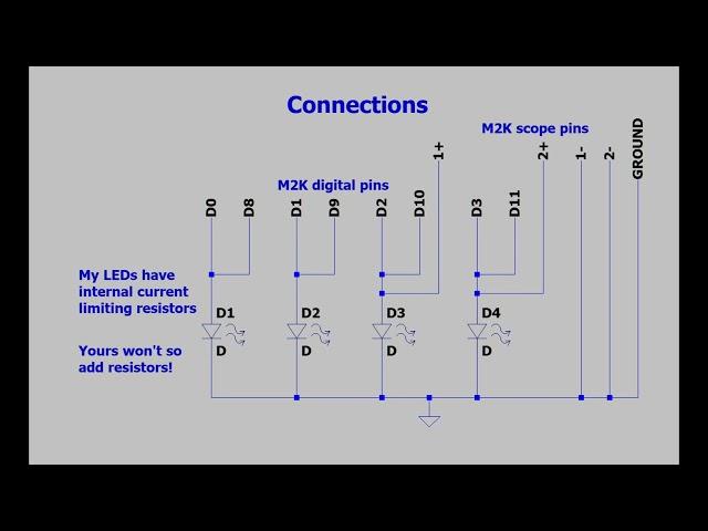 ADALM2000 (M2K) Digital I/Os, Pattern Generator, and Blinking LEDs