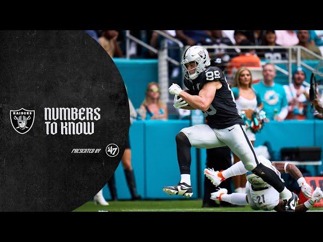 All the Numbers to Know for Raiders-Broncos Week 12 | Raiders | NFL