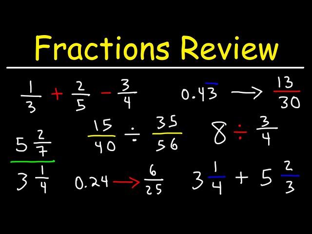 Fractions, Mixed Numbers, Decimals, & Percents - Review