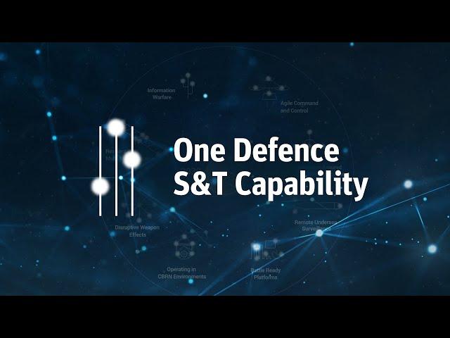 One Defence S&T Capability | Strategic Pillar | Defence S&T Strategy 2030