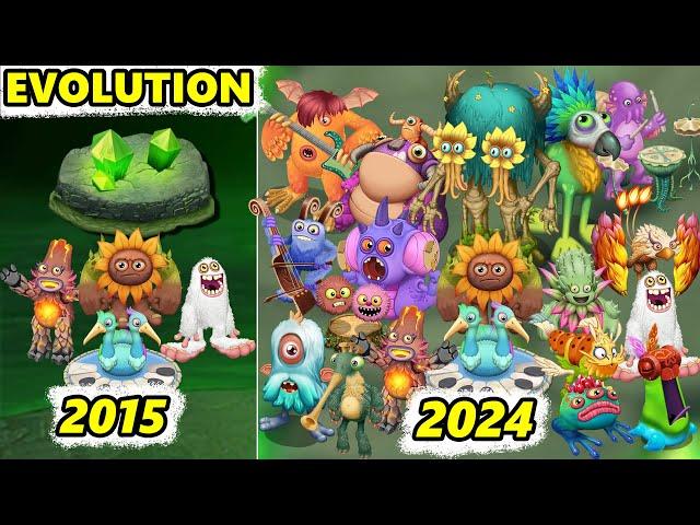 Cave Island Evolution 2015-2024 (My Singing Monsters: Dawn Of Fire)