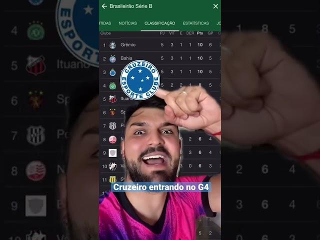 O CRUZEIRO SOBE DESSA VEZ?