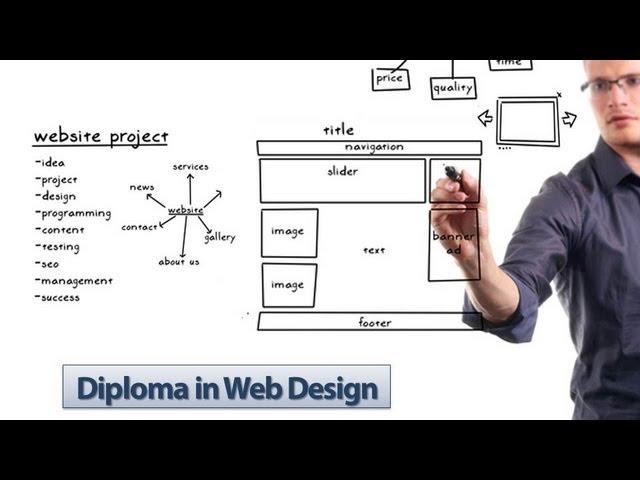 Diploma in Web Design- Alison Free Online Course Preview