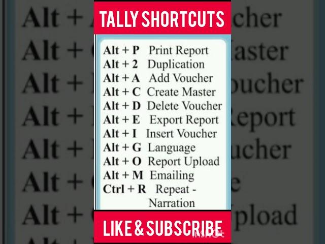 Tally Shortcuts | Shortcuts of Tally | #tallyprime #tally #education #shorts #trending #tallypro