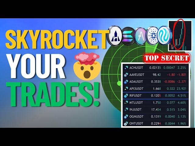 How to Scan for Explosive, Top Relative Strength Crypto Altcoins (with TradingView)