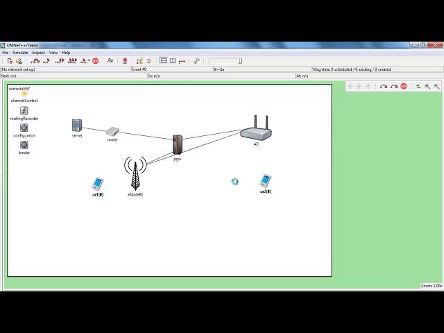 Performance Analysis of WIFI LTE Simulation | Performance Analysis of WIFI LTE Simulation Projects