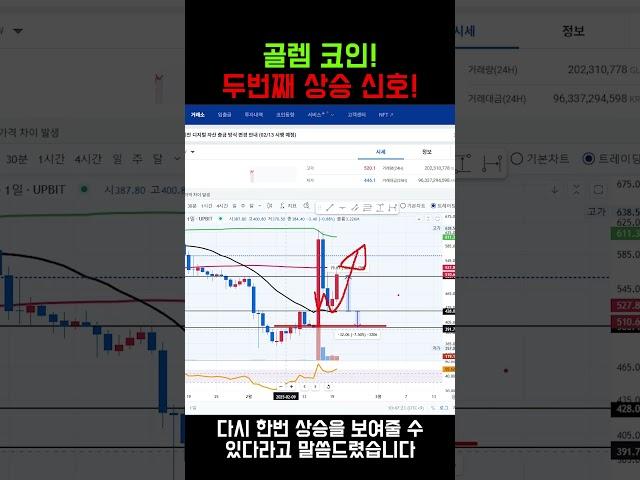 골렘 코인 상승을 확신 하는 이유  #골렘코인 #알트코인 #코인 #리플 #파이코인 #bitcoin