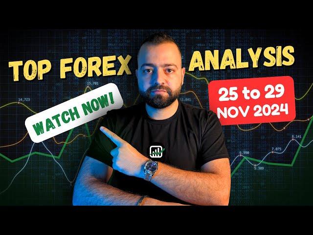 BEST Forex Analysis For This Week! EURUSD, GOLD, BITCOIN & US30 - Forex Trading Secrets!