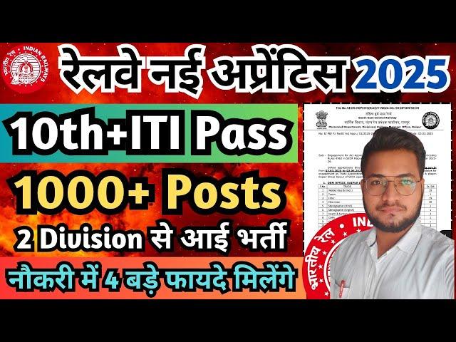 रेलवे बोर्ड की नई अप्रेंटिस भर्ती 2025, SECR Raipur ITI Apprentice 2025, SECR Raipur Apprentice Form