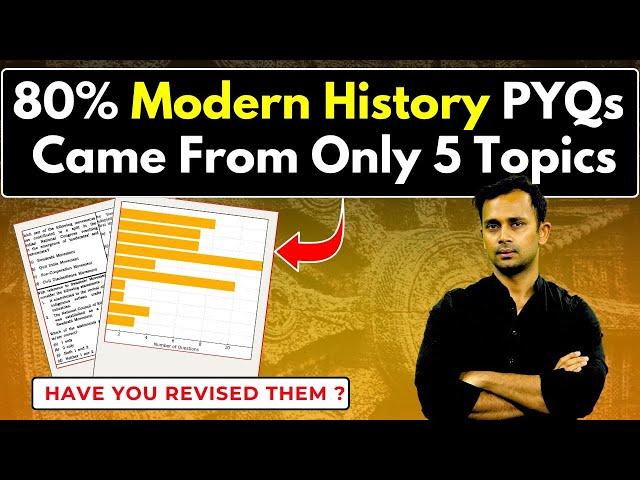 Have You Revised 5 Most Important Topics in Modern History for UPSC Prelims 2025 ? UPSC PYQs
