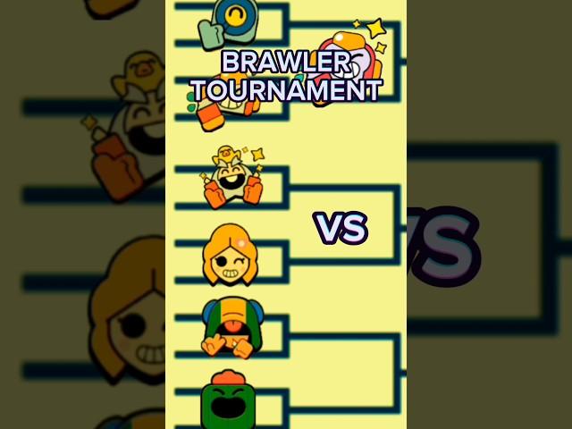 React for the Brawler you like more:), Brawler Tournament 2 #brawlstars #shorts