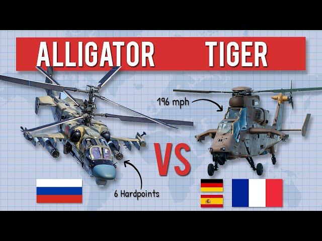 Russia’s KA 52 Alligator vs Eurocopter Tiger - Which attack helicopter is better?