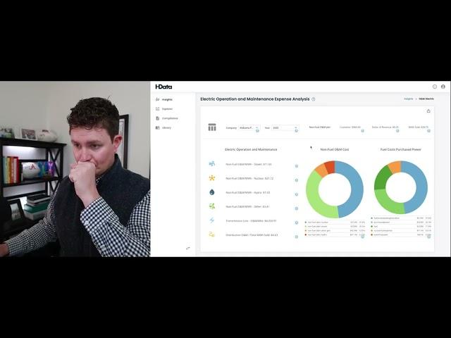 Operations & Maintenance Expense Analysis Inside HData Platform