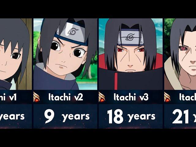 Evolution of Itachi Uchiha in Naruto and Boruto