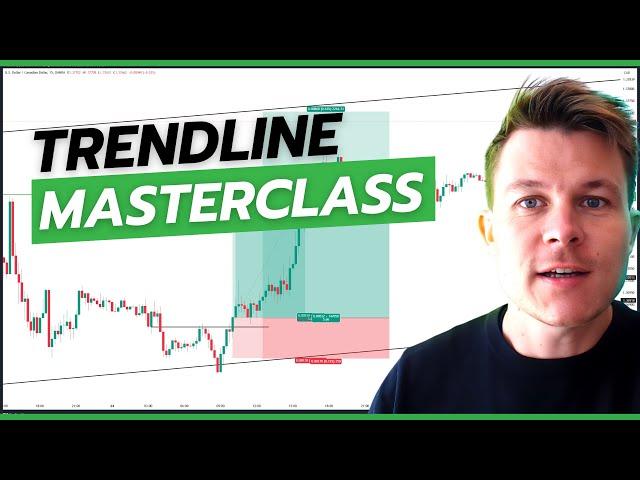 Trading Trendlines - The Complete Guide