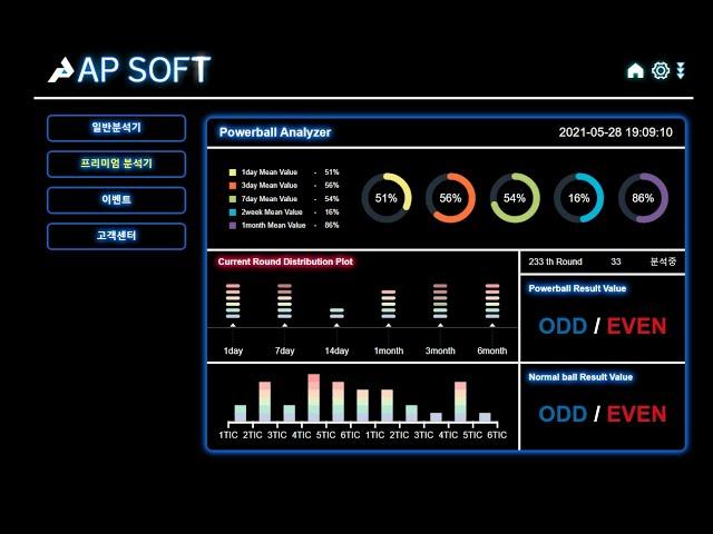 파워볼실시간,파워볼분석기 공유#1