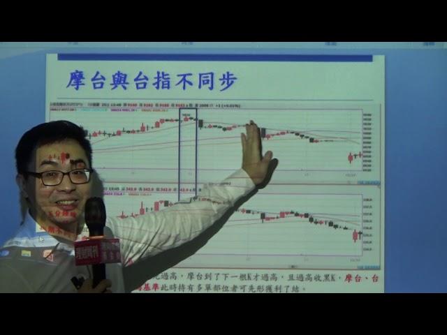 郭子維精華1_摩台與台指不同步