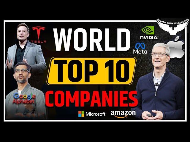 Top 10 Companies In The World | Which Is The Largest Company In The world ? Rahul Malodia