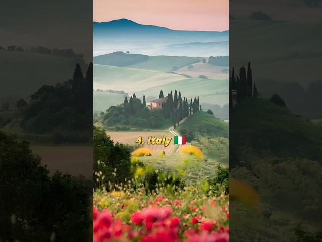 Top 10 Most Beautiful  Countries In The World #shorts