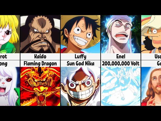 First and Final Form of One Piece Characters