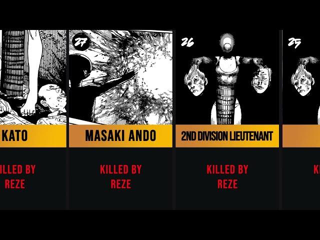 Every Major Death in CHAINSAW MAN | PopuAni Death Count #001