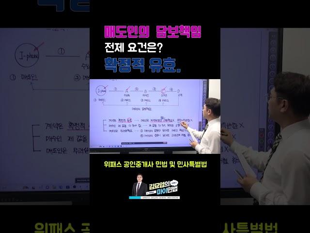 매도인의 담보책임, 전제는 확정적 유효.