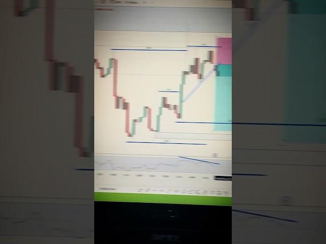 Amir.trader  #