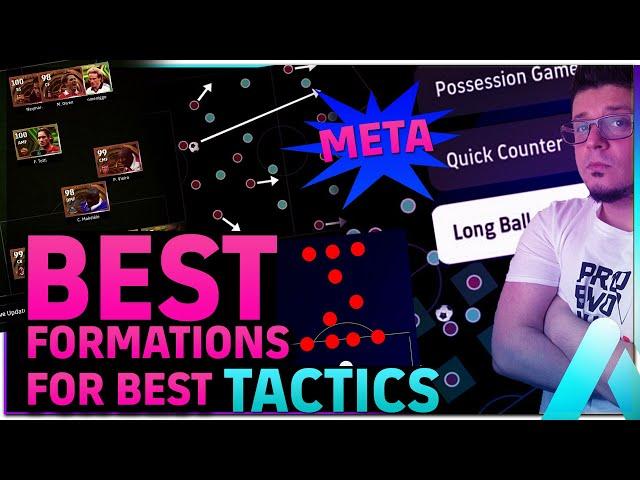 eFootball Best Formations for each tactic