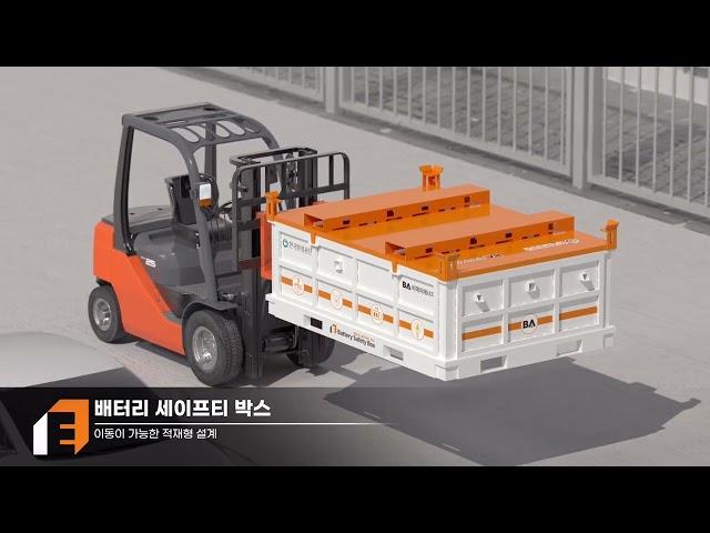 비에이에너지 배터리 안전관리시스템 '배터리 세이프티 시스템', 사용 후 배터리 안전관리시스템 '배터리 세이프티 박스'