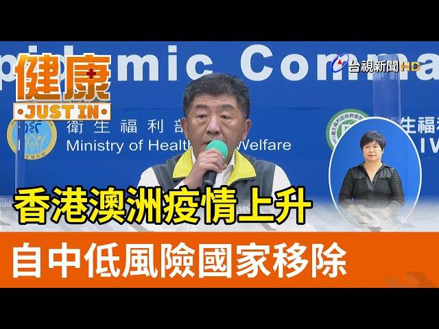 香港澳洲疫情上升 自中低風險國家移除【健康資訊】