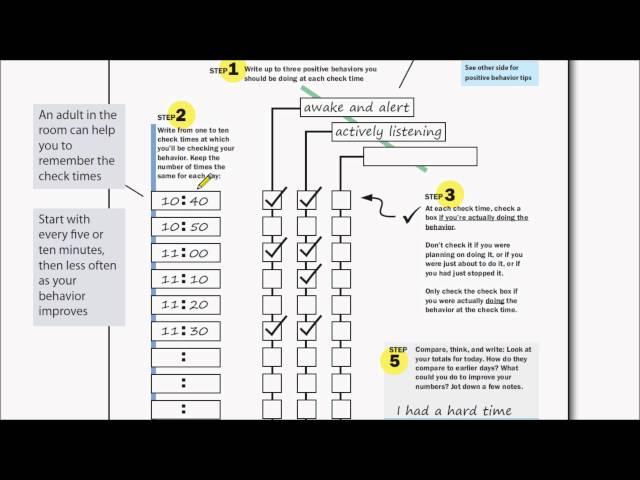 Behavior Self-Monitoring