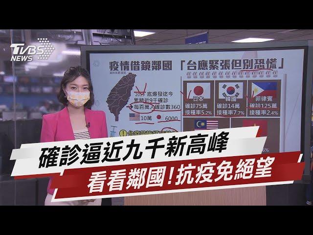 確診數逼近九千 台灣防疫圍堵病毒陷膠著【TVBS說新聞】20210603