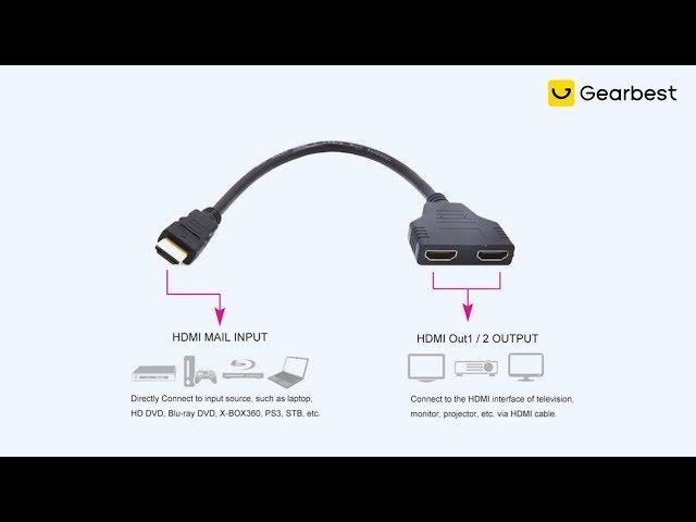 1080P HDMI Male to 2 HDMI Female 1 in 2 Out Splitter Cable Adapter Converter - Gearbest.com