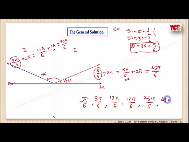 Trigonometric functions part-5 by Tembhare sir