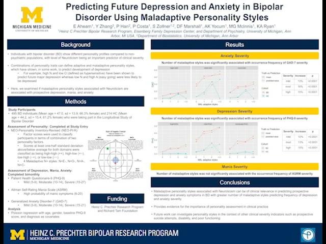 Predicting Future Depression and Anxiety in Bipolar Disorder Using Maladaptive Personality Styles