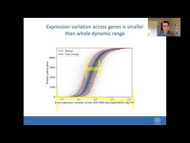 RECOMB/ISCB RSGDream-2020 DeepExpression presentation