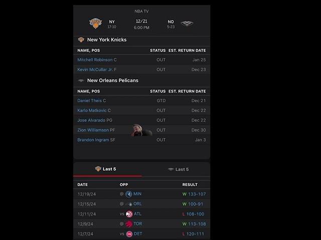 New Orleans Pelicans VS New York Knicks :Free NBA Betting Info For 12/21/24