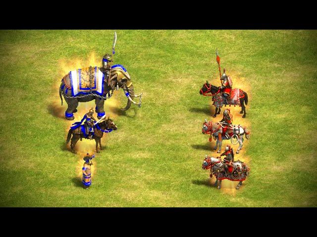 Khmer Heroes vs Cuman Heroes | AoE II: Definitive Edition