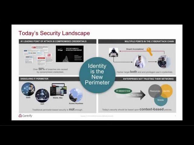 Demo: Application Password Management with Centrify Server Suite and Centrify Privilege Service