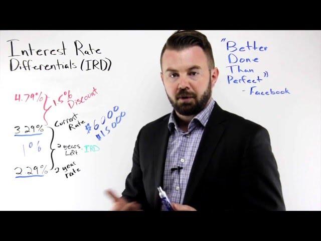 How Interest Rate Differentials (IRD) Work