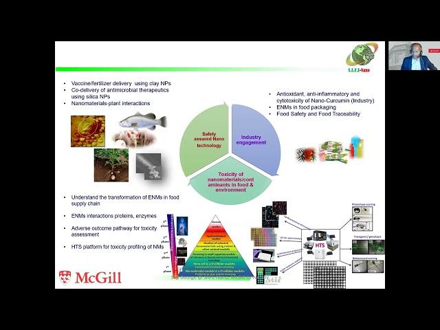 EXTRAIT - Applications des nanotechnologies en élevage : connaître les bases