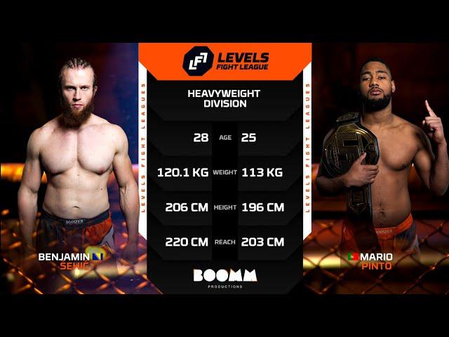 MARIO PINTO vs BENJAMIN SEHIC | LFL10 | MMA FULL FIGHT