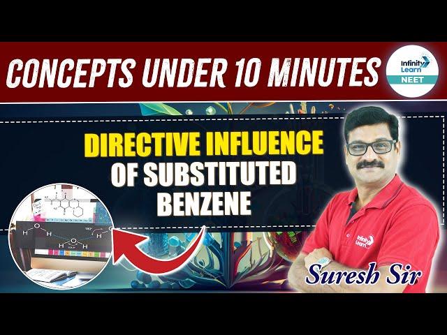 Directive Influence of Substituted Benzene | Important Session | NEET 2025 | Class 11th Chemistry