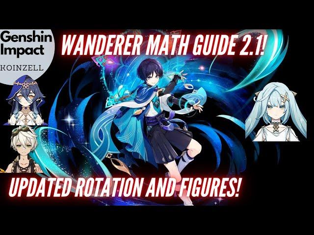 Wanderer Math Guide 2.1! Updated Rotations and Figures!