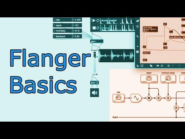 Flanger Basics - Max/MSP Tutorial