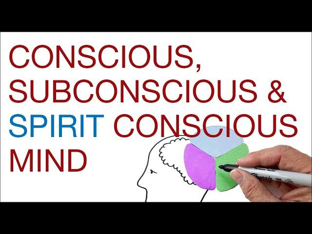 Conscious, subconscious & spirit conscious mind, also super consciousness by Hans Wilhelm