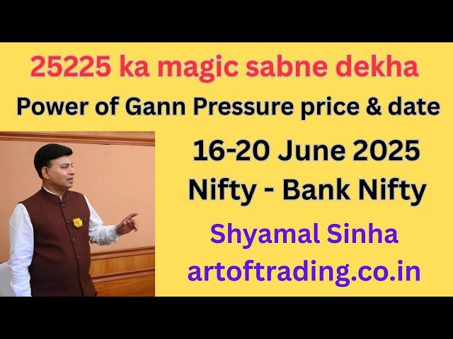WD GANN -Next move of Nifty? #stockmarket 16-20 JUNE  #nifty#bankniftty#artoftrading#shyamalsinha