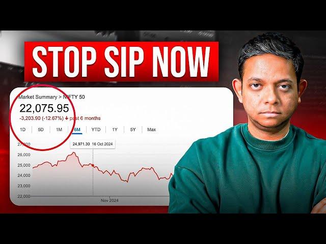 Market CRASH - Nifty @ 20000 loading!