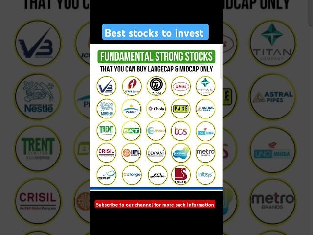 Best stocks to invest in portfolio #shorts #bestportfolio #beststocks #portfolio #nifty #sharemarket