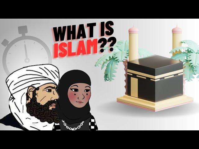 Islam in 2.5 minutes